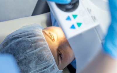 Provider and Patient Satisfaction with Conscious Anesthesia During Ocular Surgery Found to Differ